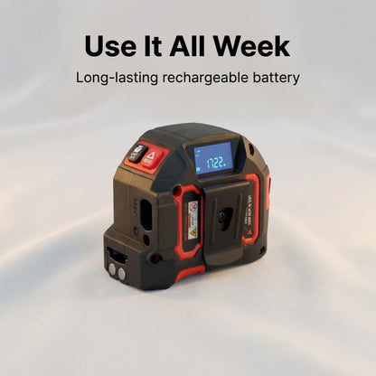 Mezuro OneMeasure™