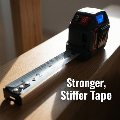 Mezuro OneMeasure™